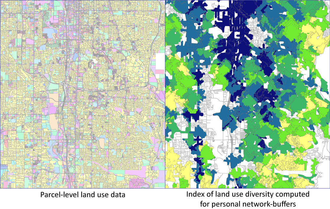 Land use mixture